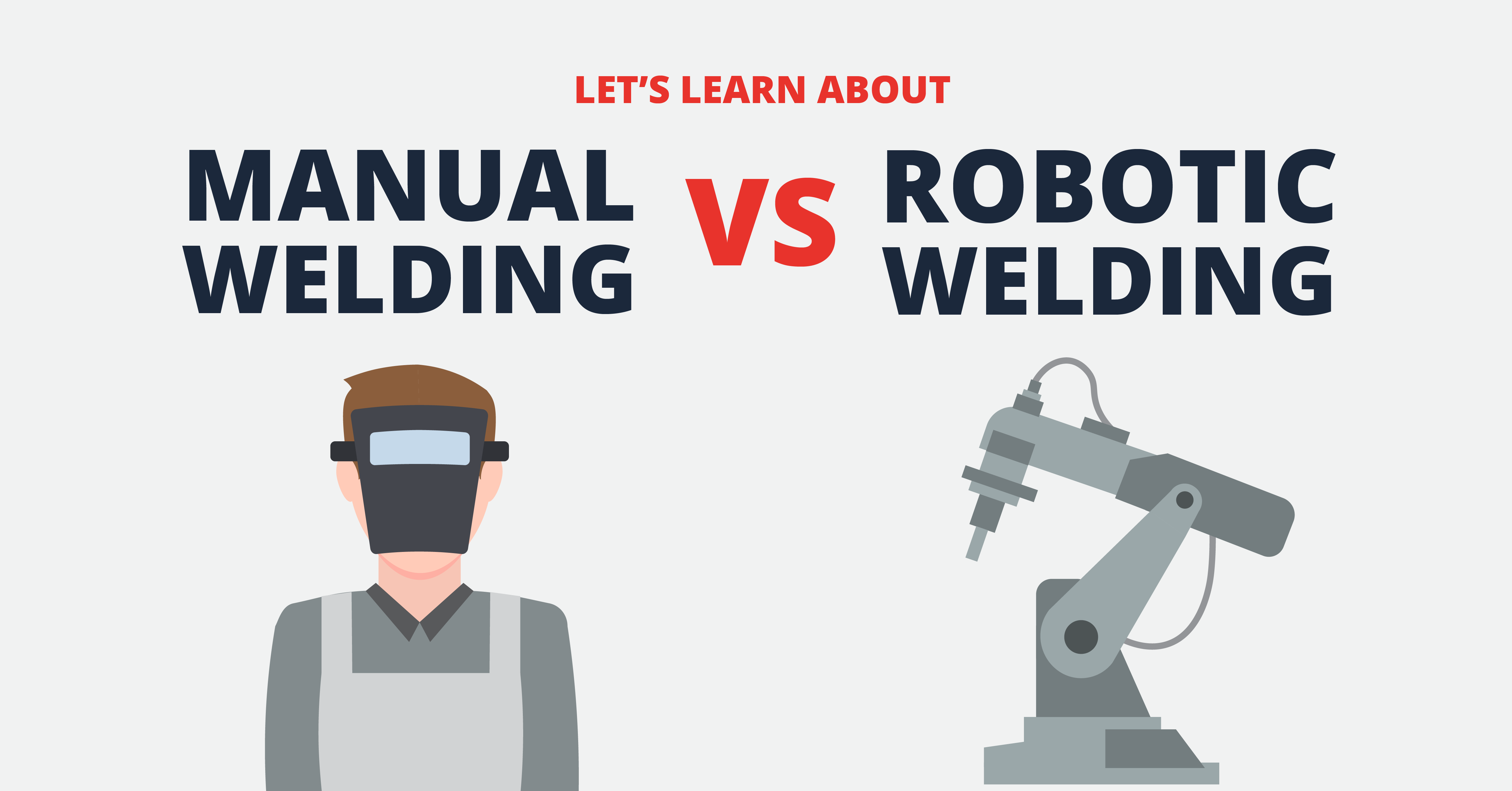 Robotic Welding vs Manual Welding.png